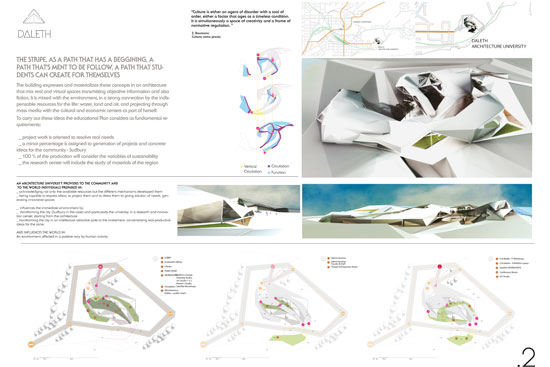 lorem ipsum dolor sit