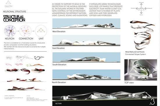 lorem ipsum dolor sit